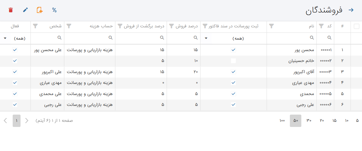 فروشنده